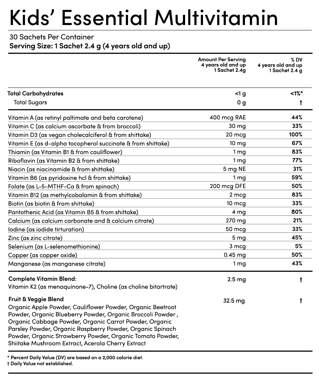 Kids' Essential Multivitamin (4+ Years Old) S - Image 10
