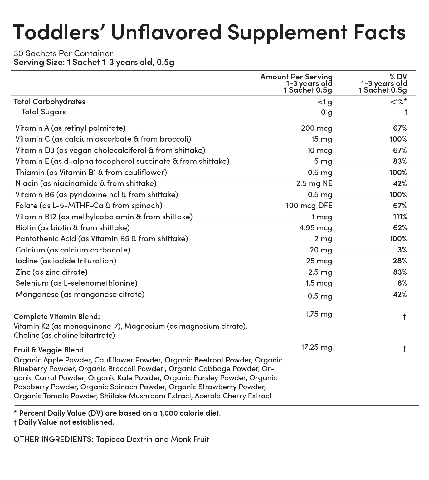 The Toddlers’ Complete Essential Eczema Bundle - Image 7