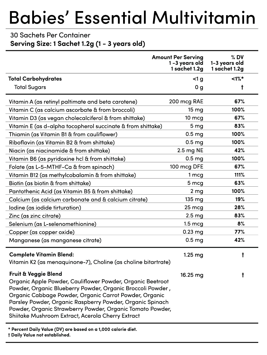 Toddlers’ Essential Unflavored Multivitamin - Image 10