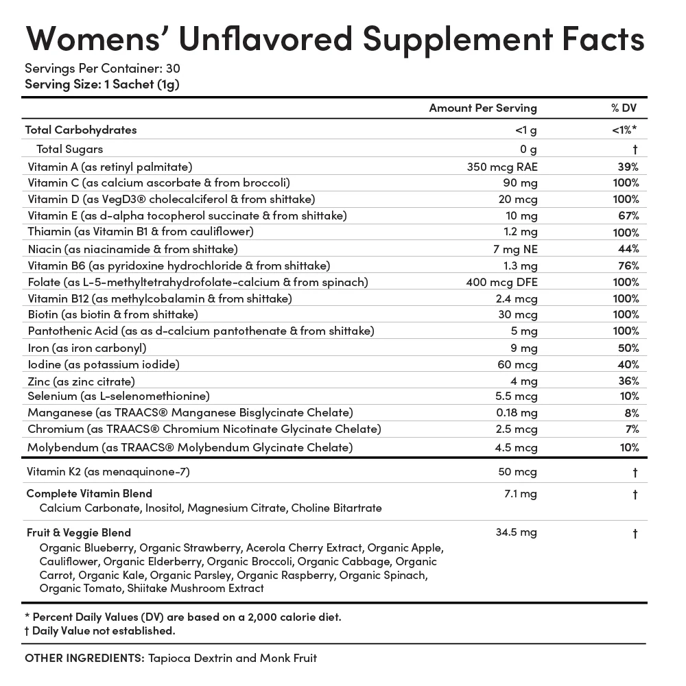 Women’s Essential Unflavored Multivitamin (RC) - Image 9